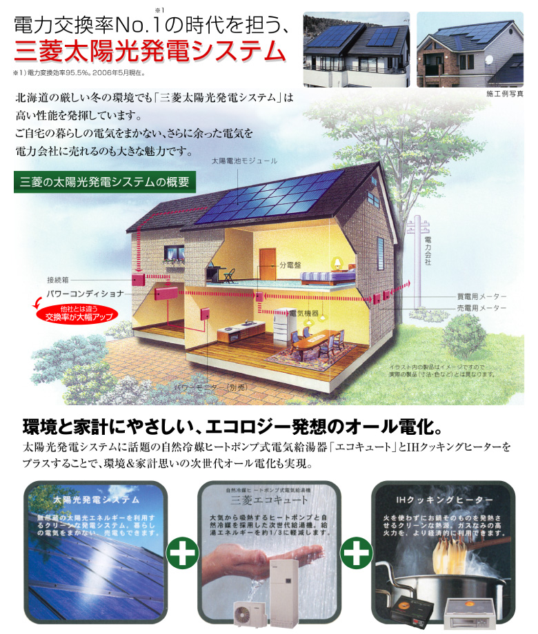 三菱太陽光発電システム,電力交換率,NO.1,概要,オール電化,環境,エコロジー